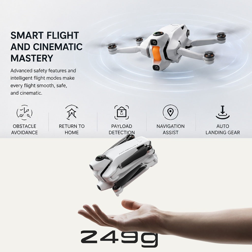 Antigravity A1 8K 360 Drone Infinity Bundle with 512GB Memory Card & Accessories