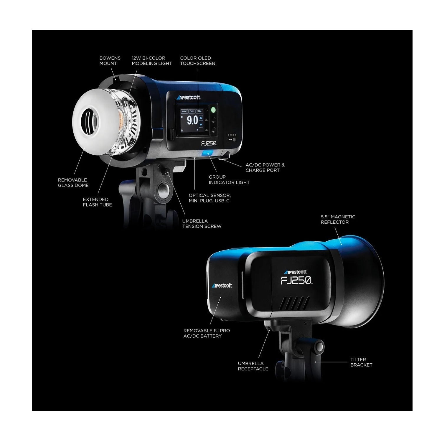 Westcott FJ250 Strobe 2-Light Backpack Kit with FJ-X3 M Multi-Brand Wireless Trigger