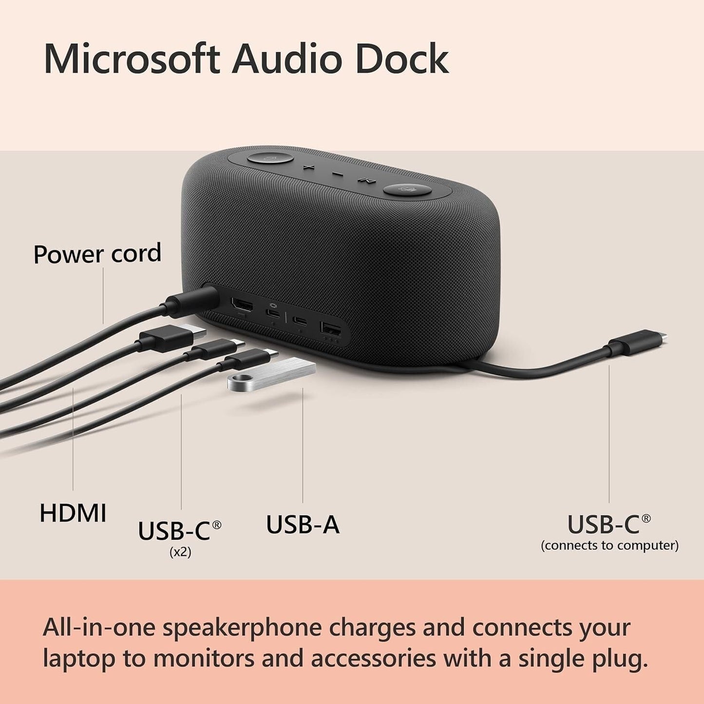Microsoft Teams Audio Dock with USB-C, USB-A, HDMI Connectivity, and Noise Reduction Microphones