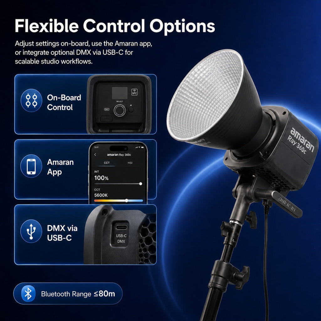 Amaran Ray 360c Full-Color COB Video Light (US) Bundle with Fresnel Light Modifier