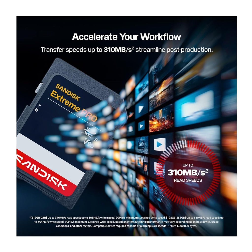 SanDisk 512GB Extreme PRO UHS-II V90 SDXC Memory Card