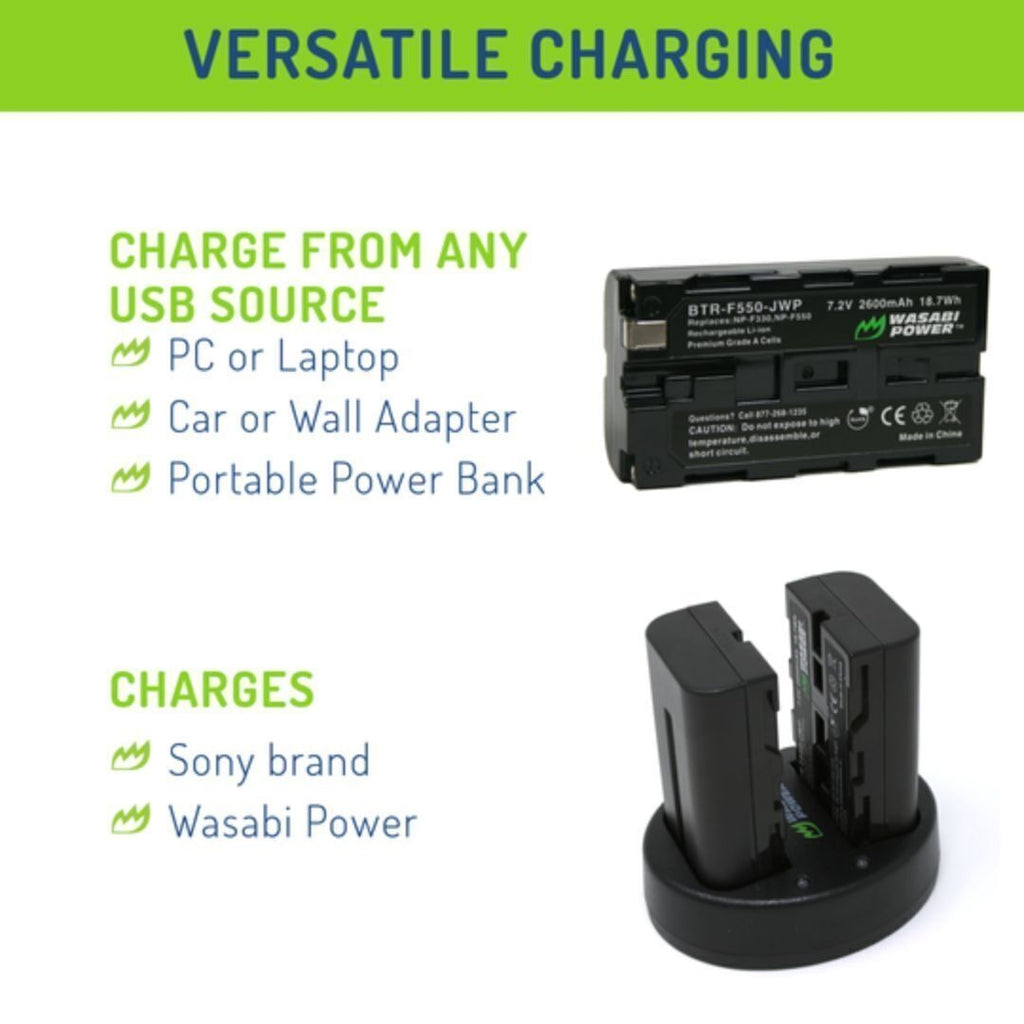 Hollyland Pyro H Wireless HDMI Bundle with Wasabi Power Battery and Charger Kit