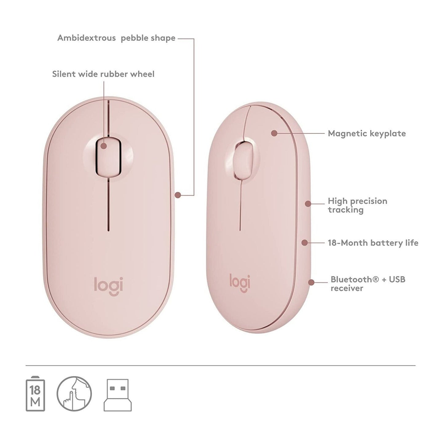 Logitech MK470 Slim Wireless Keyboard and Mouse Combo with Modern Compact Layout (Rose)
