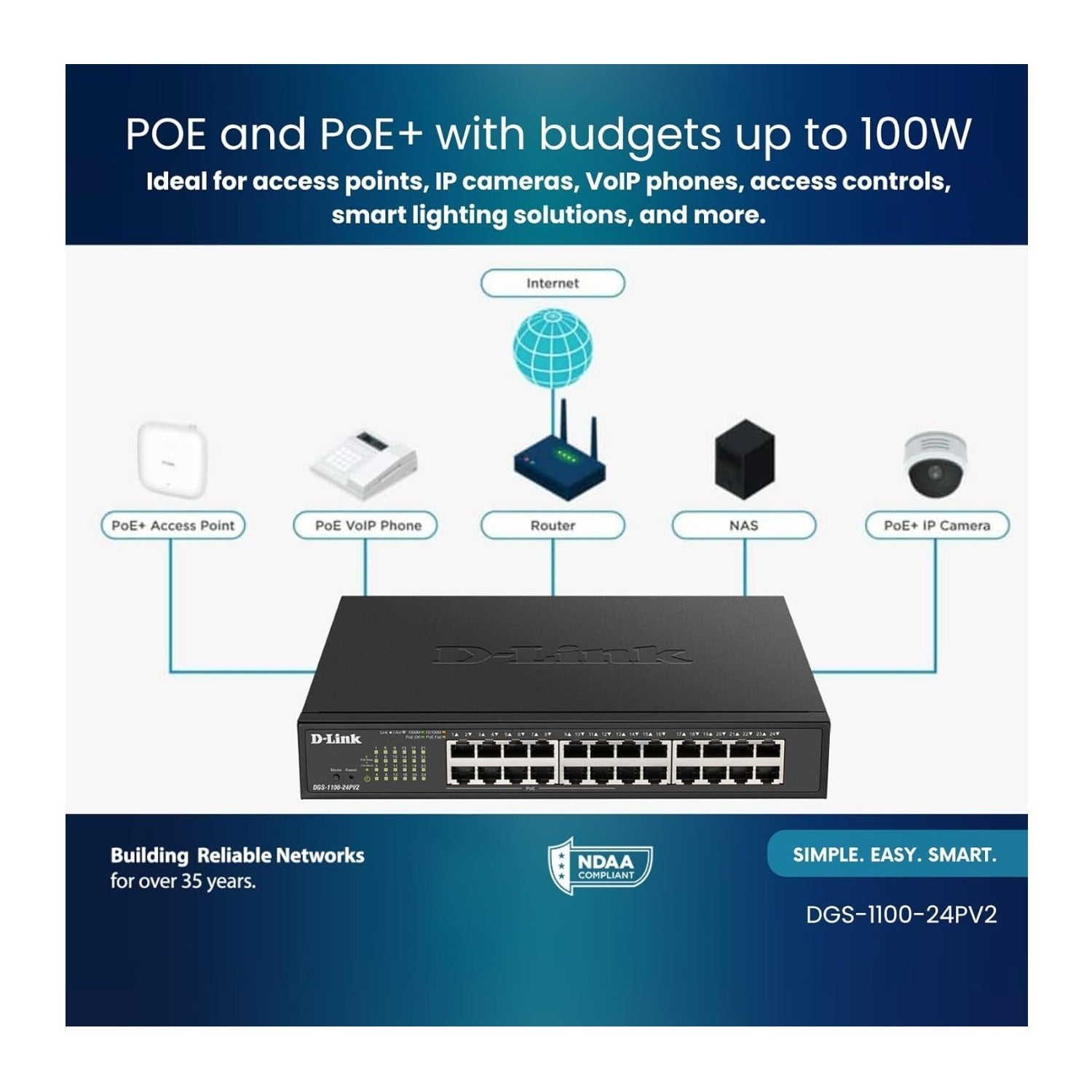 D-Link 24-Port Gigabit Smart Managed PoE+ Switch