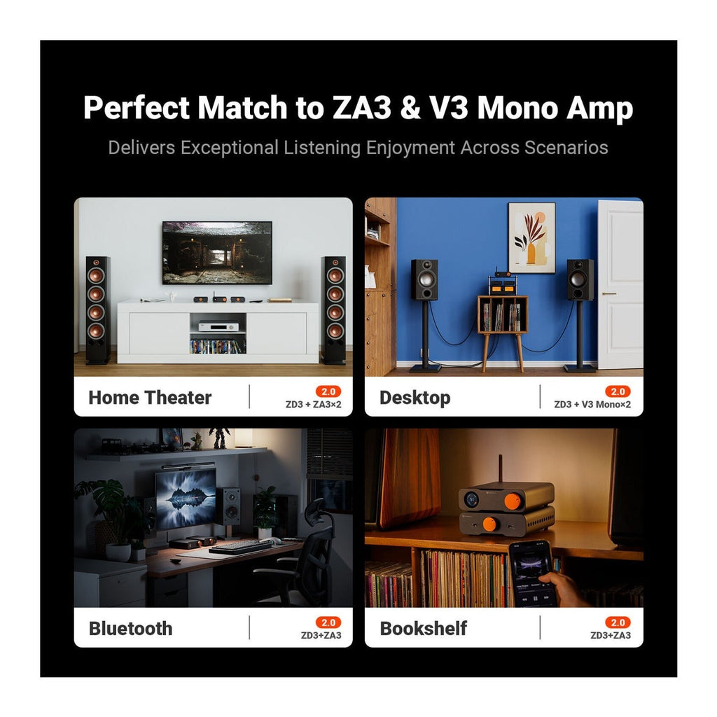 Fosi Audio ZD3 Fully Balanced Digital Desktop DAC Preamplifier